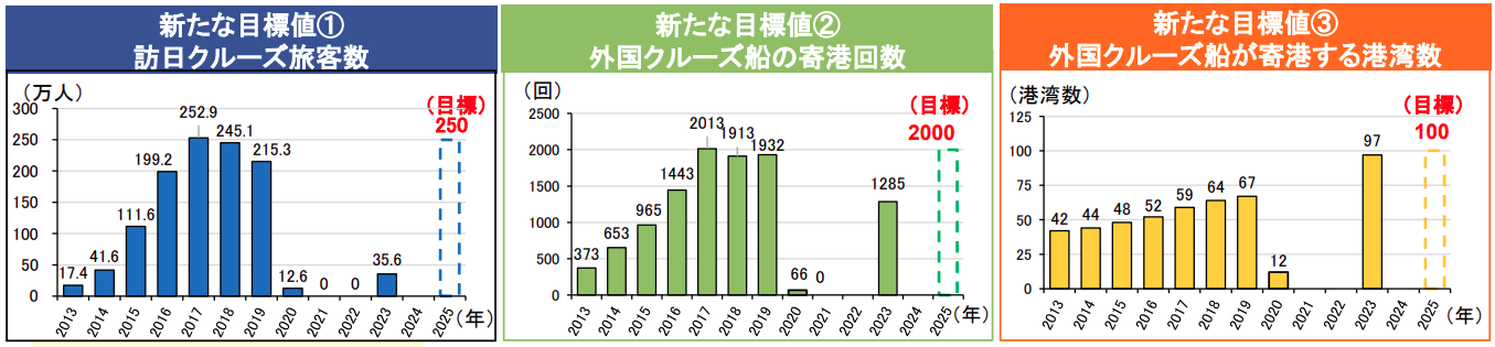 スクリーンショット 2025-07-25 140647