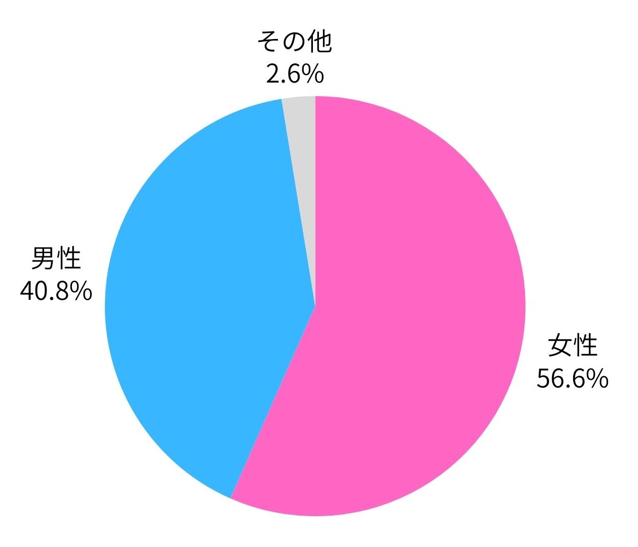 名称未設定のデザイン - 1
